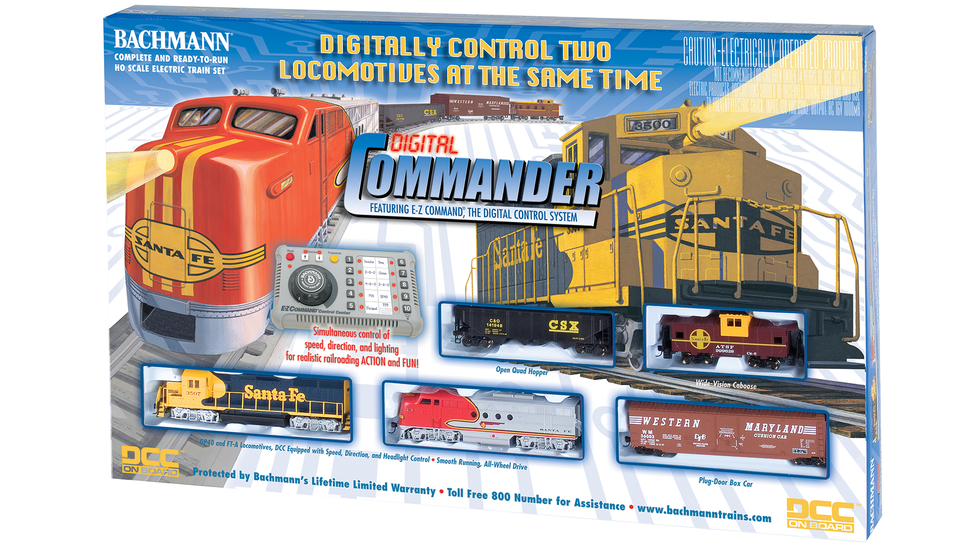 Model railroading enters the digital age with the Digital Commander 