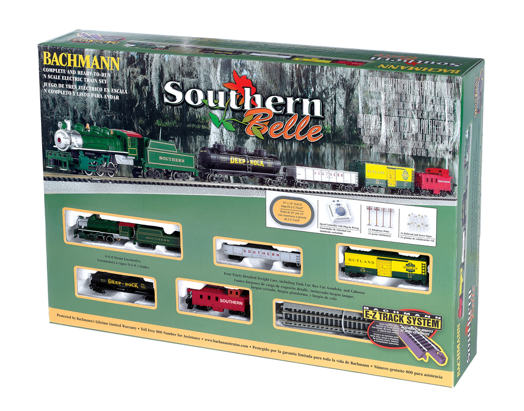 Electric Train Sets Electric train sets