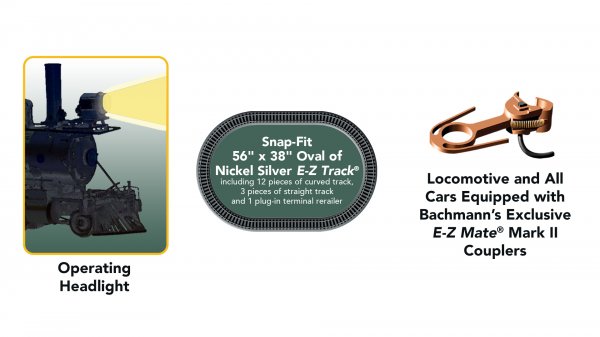 (image for) East Broad Top - The Rockhill Limited