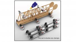 (image for) Mini Bar Clamps